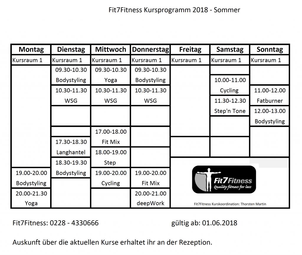 Kurse - Fit7 FitnessFit7 Fitness